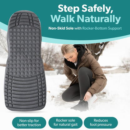 Closed Toe Medical Walking Shoe | Lightweight Foot Cast Brace for Metatarsal Stress Fractures, Post-Surgery, Broken Toe Recovery
