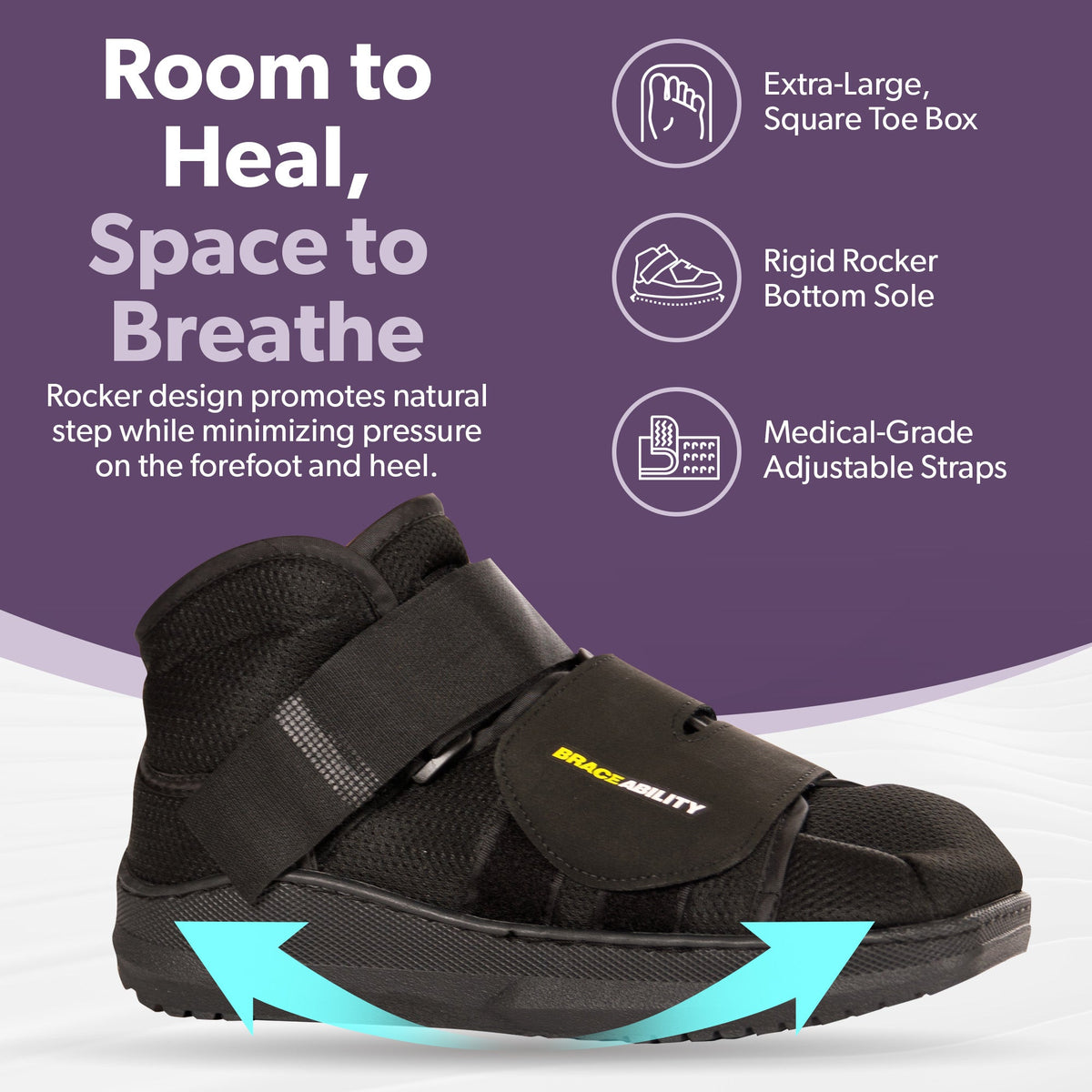 Closed Toe Medical Walking Shoe | Lightweight Foot Cast Brace for Metatarsal Stress Fractures, Post-Surgery, Broken Toe Recovery