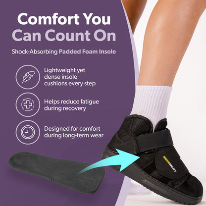 Closed Toe Medical Walking Shoe | Lightweight Foot Cast Brace for Metatarsal Stress Fractures, Post-Surgery, Broken Toe Recovery