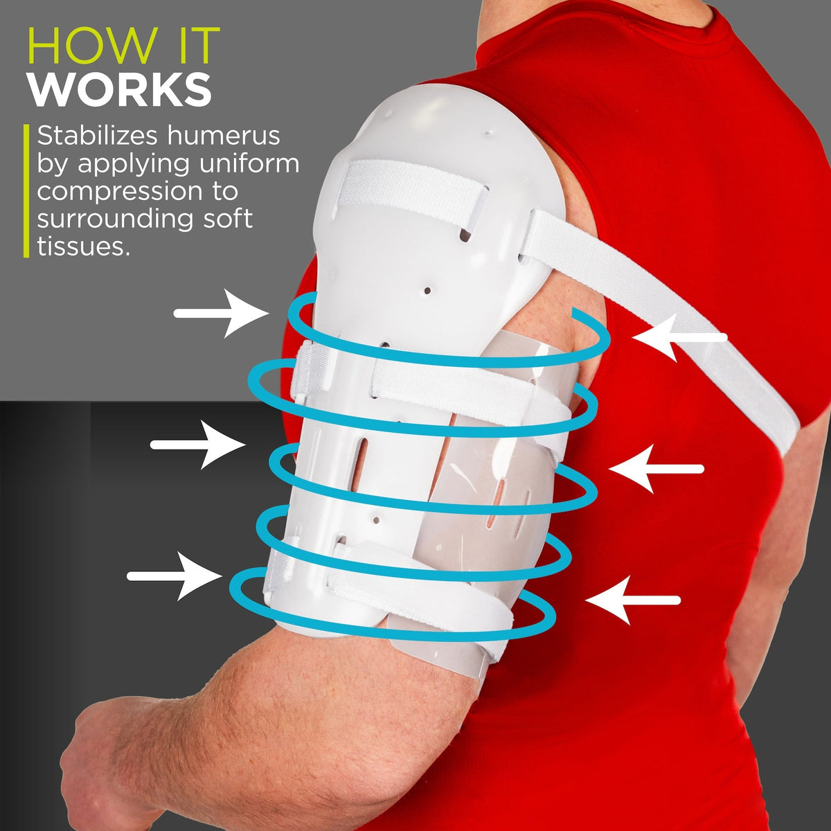 Sarmiento Brace | Humeral Fracture Splint and Upper Arm Support for Broken Humerus