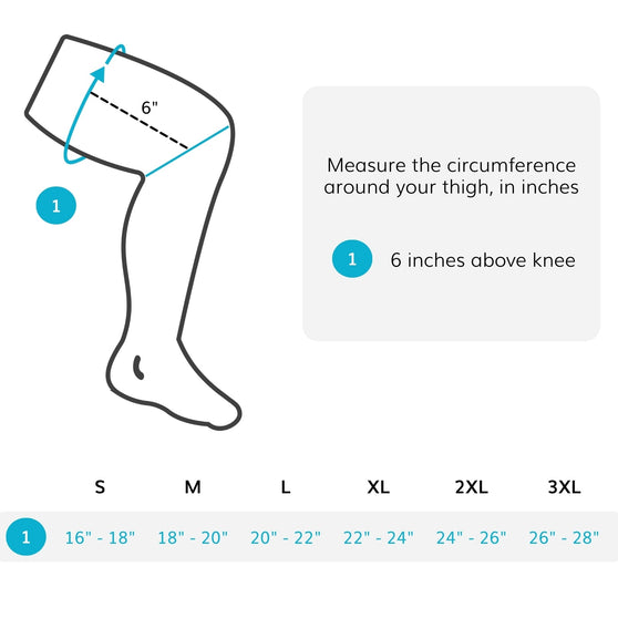 The%20sizing%20chart%20for%20the%20Versalitex%20elastic%20slip-on%20knee%20brace%20fits%20sizes%20S-3XL%20up%20to%2028%20inch%20thigh%20circumferences