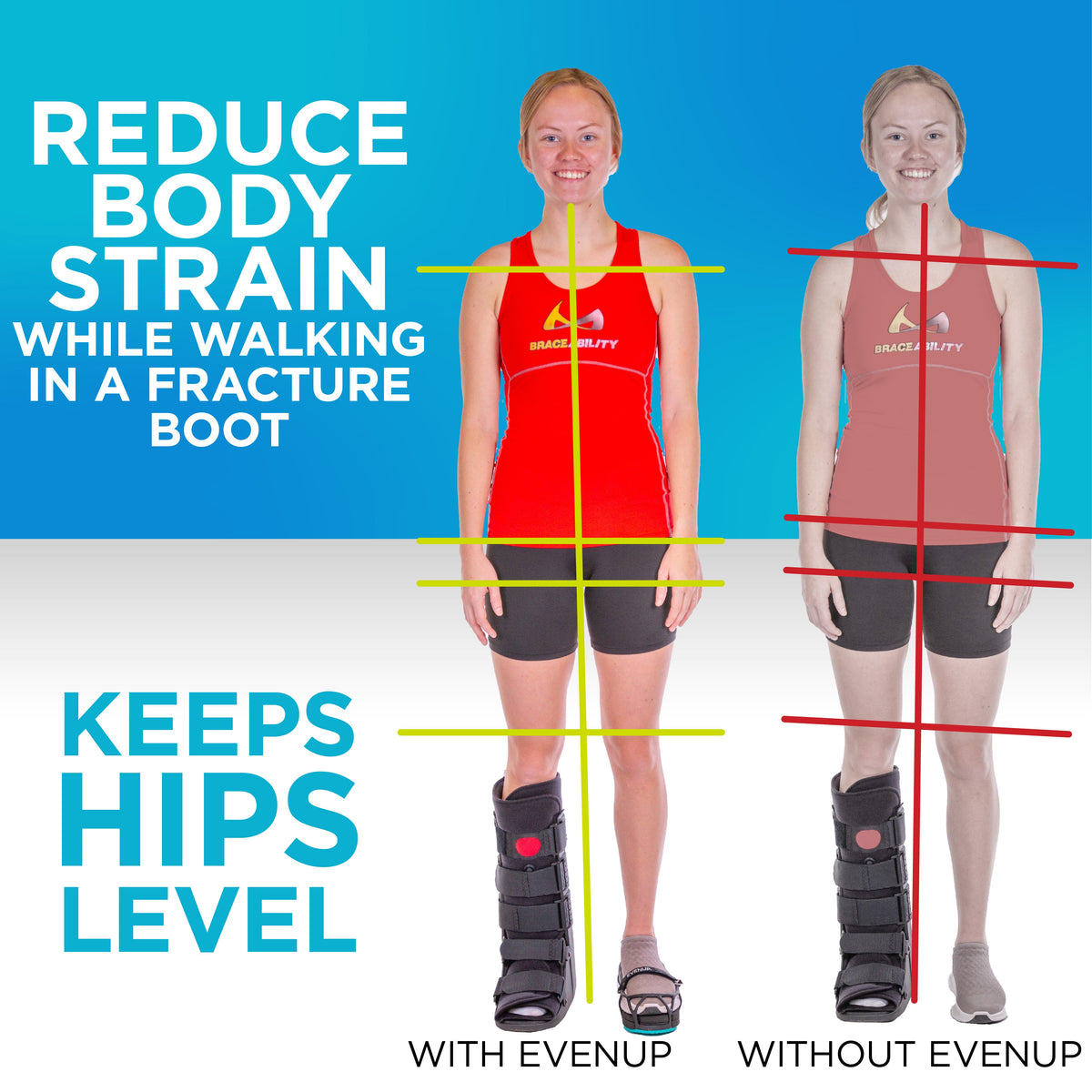 EVENup Shoe Balancer | Leveler and Lift for Uneven Legs to Wear With Walking Boot
