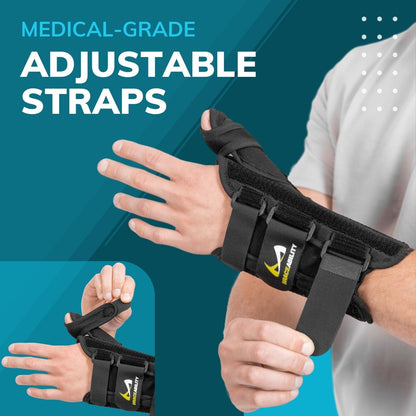 Wrist and Thumb Spica Splint - De Quervain's Tenosynovitis Support Brace for Right or Left Hand
