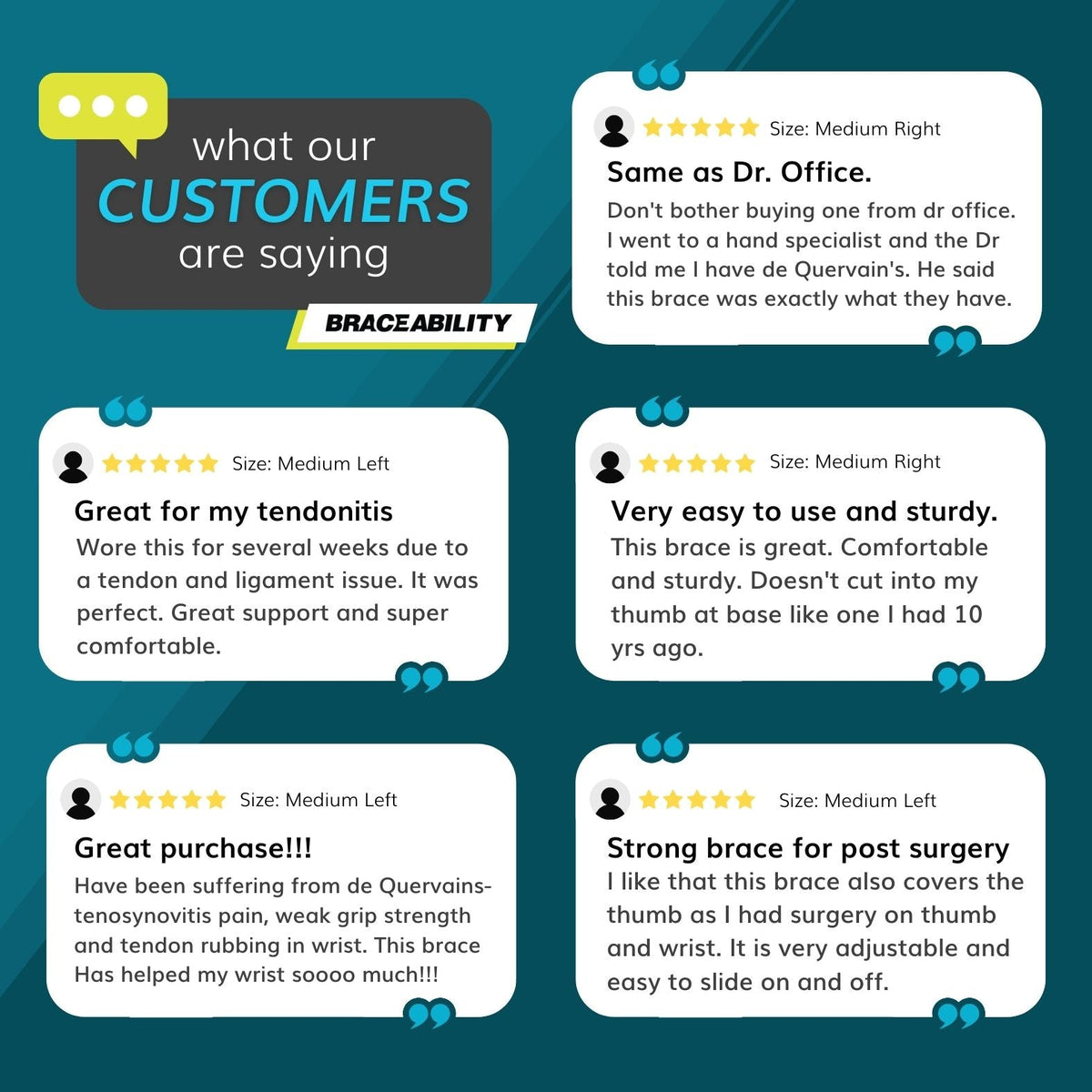 Wrist and Thumb Spica Splint - De Quervain's Tenosynovitis Support Brace for Right or Left Hand