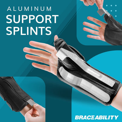 Wrist and Thumb Spica Splint - De Quervain's Tenosynovitis Support Brace for Right or Left Hand