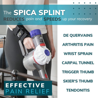 Wrist and Thumb Spica Splint - De Quervain's Tenosynovitis Support Brace for Right or Left Hand
