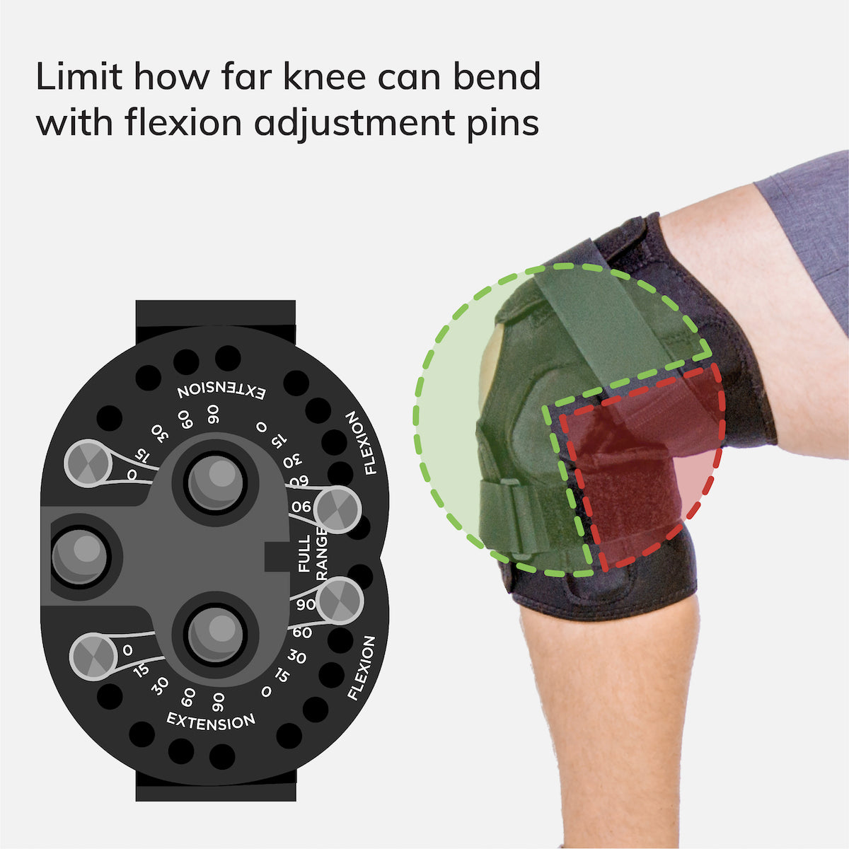Hinged ROM Knee Brace | Stabilization Support for Torn Meniscus, Post Op, ACL Tear Injury, Sprain, OA