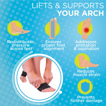 Plantar Fasciitis Arch Support Band (Pair) | High Arches Foot Brace, Flat Feet Sleeve & Heel Pain Orthotic