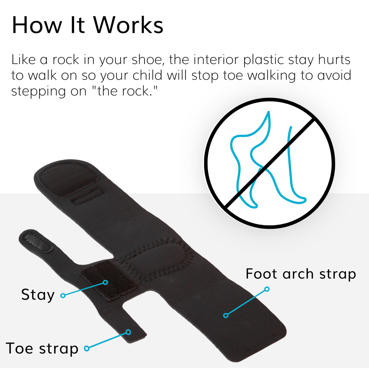 Toe Walking Brace | Pediatric Tip-Toe Correction Splint - FINAL SALE