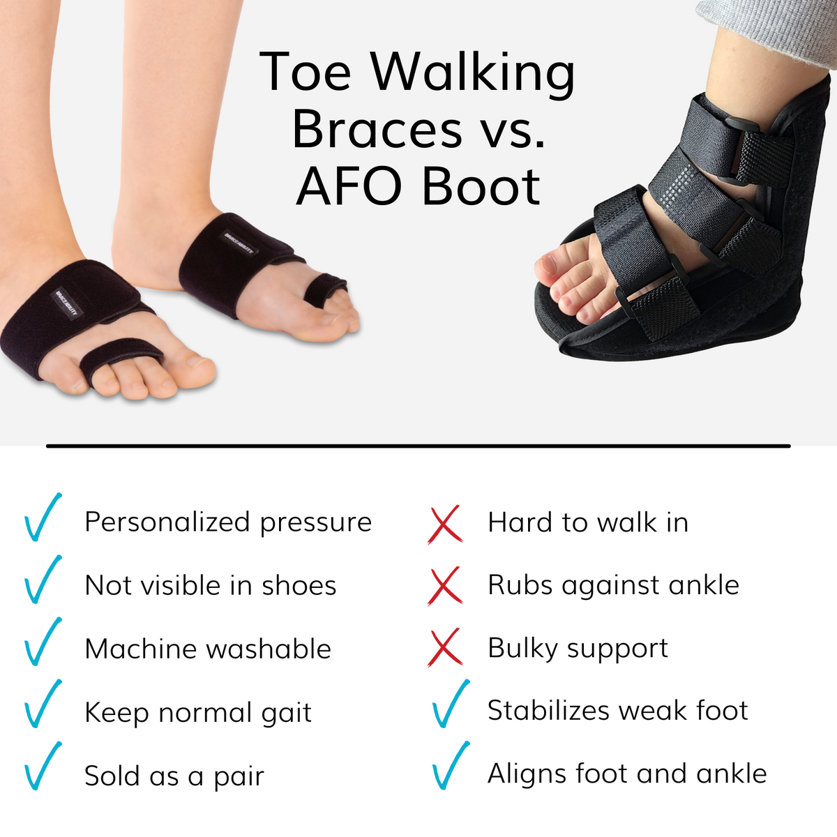 Toe Walking Brace | Pediatric Tip-Toe Correction Splint - FINAL SALE
