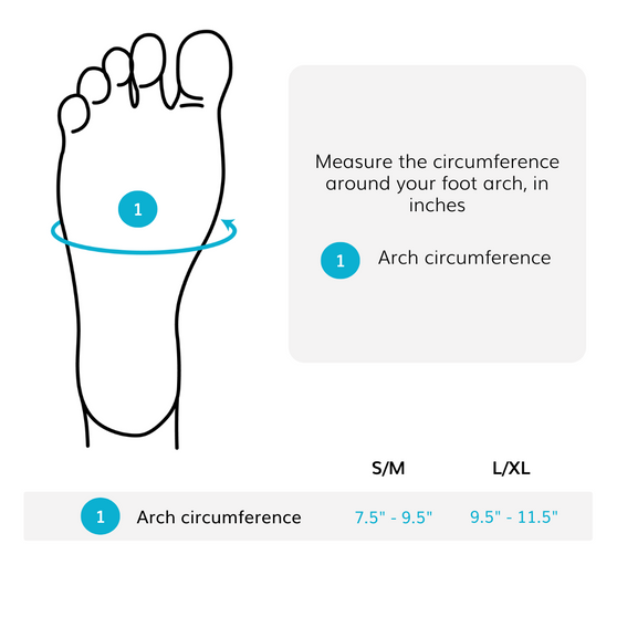 The%20plantar%20fasciitis%20support%20bands%20sizing%20chart%20shows%20to%20measure%20the%20circumference%20around%20your%20arches%20to%20determine%20if%20you%20need%20a%20small-medium%20or%20a%20large-xlarge