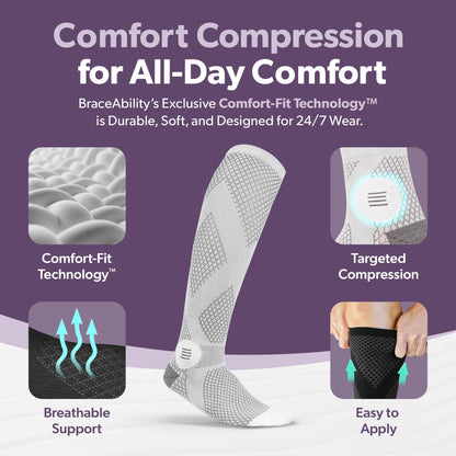 Knee-High Compression Socks 20-30 mmHg - 1 Pair Support Stockings for Circulation, Post Surgery, and Varicose Veins Relief