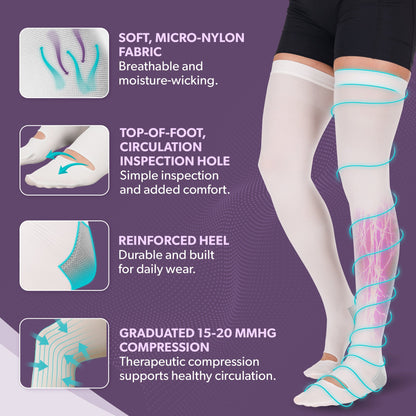 Anti-Embolism Stockings - Thigh-High Post Surgery Compression Socks for DVT, Varicose Veins and Edema (1 Pair)
