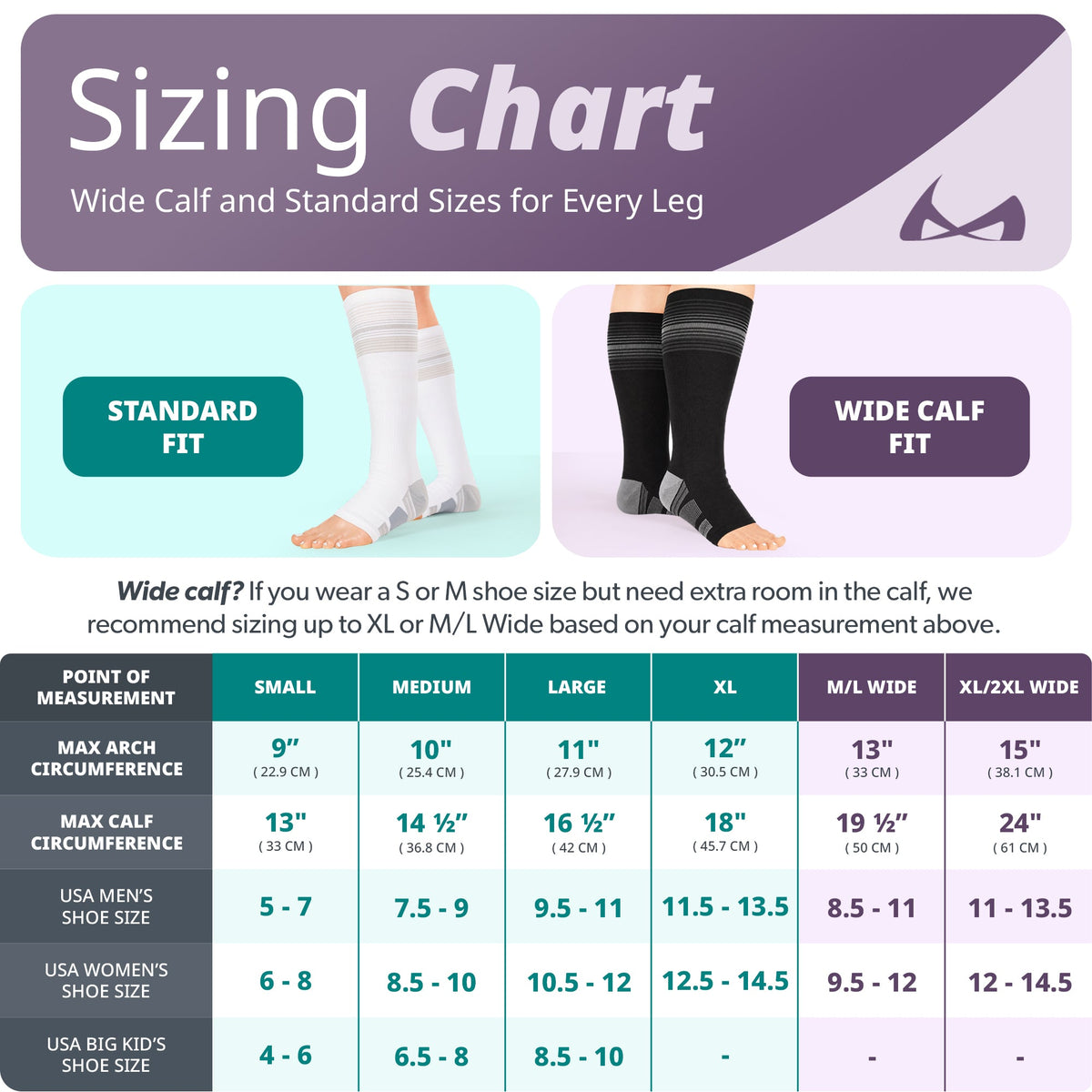 Knee High Diabetic Compression Socks - 20-30 mmHg Toeless Neuropathy Socks for Edema and Swollen Legs, 1 Pair
