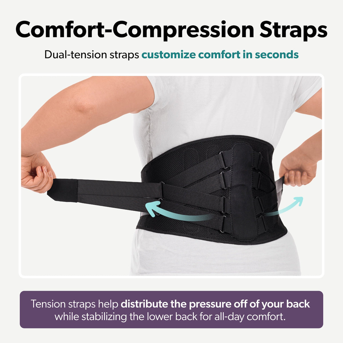 LSO Lower Back Brace for Sciatica, Herniated Disc & Spinal Stenosis Relief