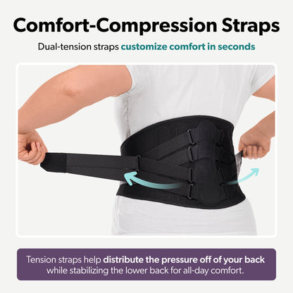 LSO Lower Back Brace for Sciatica, Herniated Disc & Spinal Stenosis Relief