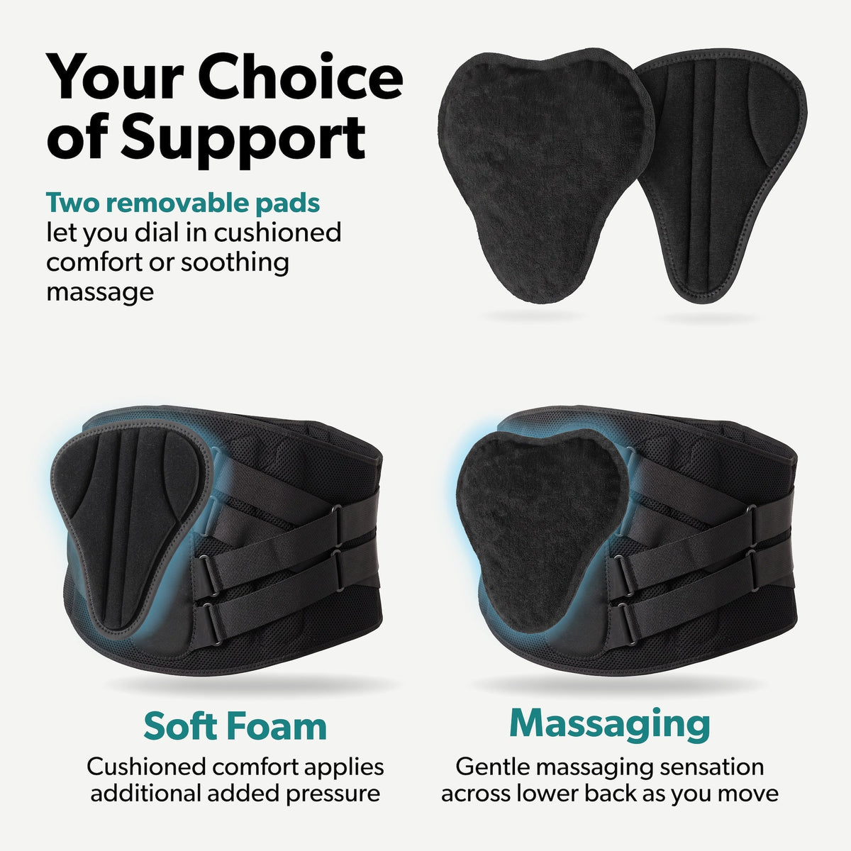 LSO Lower Back Brace for Sciatica, Herniated Disc & Spinal Stenosis Relief