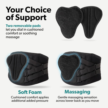 LSO Lower Back Brace for Sciatica, Herniated Disc & Spinal Stenosis Relief
