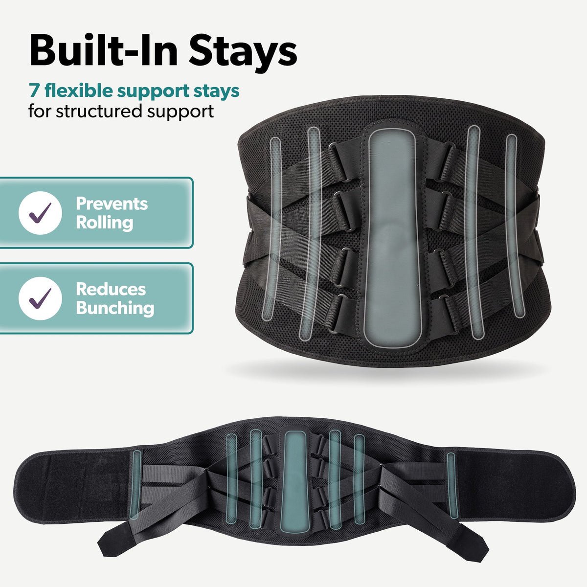 LSO Lower Back Brace for Sciatica, Herniated Disc & Spinal Stenosis Relief