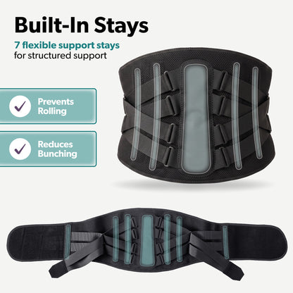 LSO Lower Back Brace for Sciatica, Herniated Disc & Spinal Stenosis Relief