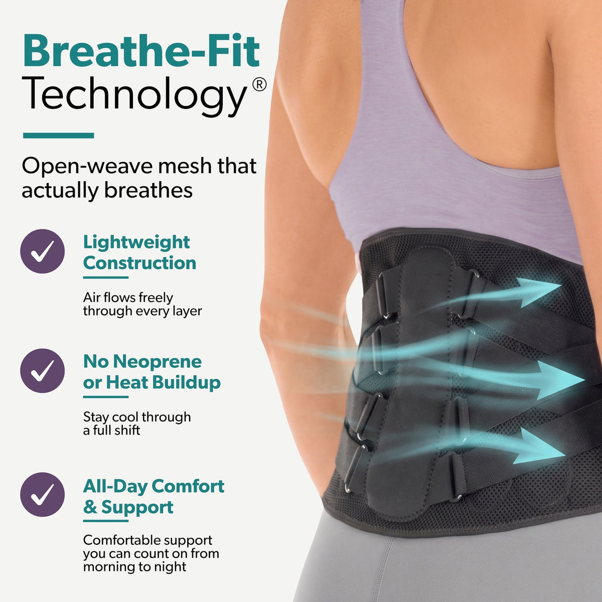 LSO Lower Back Brace for Sciatica, Herniated Disc & Spinal Stenosis Relief