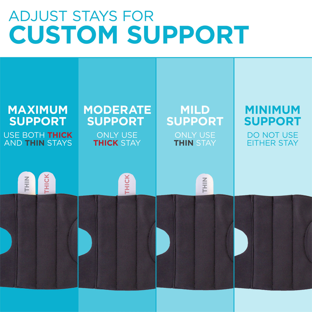 Cubital Tunnel Syndrome Brace | Elbow Splint for Radial or Ulnar Nerve Entrapment Treatment