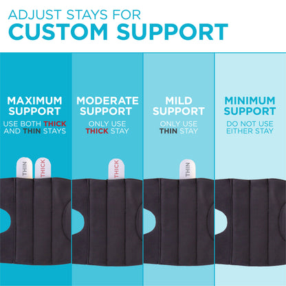 Cubital Tunnel Syndrome Brace | Elbow Splint for Radial or Ulnar Nerve Entrapment Treatment