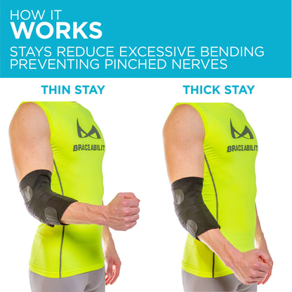 Cubital Tunnel Syndrome Brace | Elbow Splint for Radial or Ulnar Nerve Entrapment Treatment