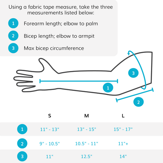 The%20sizing%20chart%20for%20the%20long%20arm%20posterior%20splint%20comes%20in%20three%20sizes,%20measure%20bicep%20circumference%20to%20choose%20size