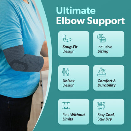 Comfort Elbow Sleeve – Lightweight Compression Support for Elbow Pain, Tendonitis, Arthritis and Injury Recovery