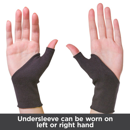 Soft Protective Undersleeve for Thumb Splint