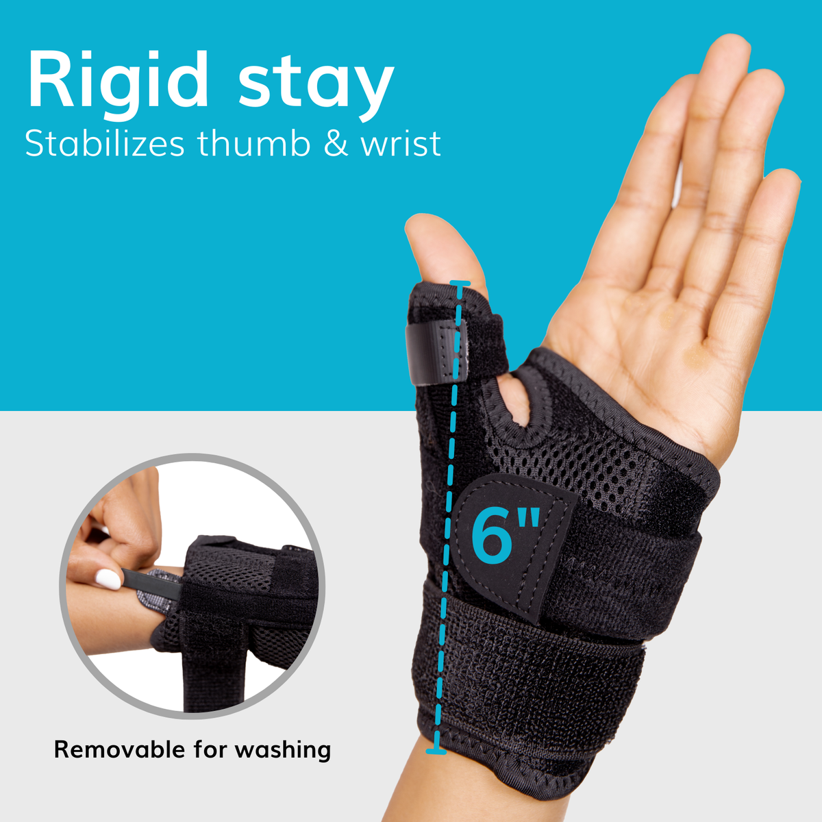 Trigger Thumb Splint | CMC Joint Spica Wrist Brace for Arthritis, Sprains, and Tendonitis Treatment
