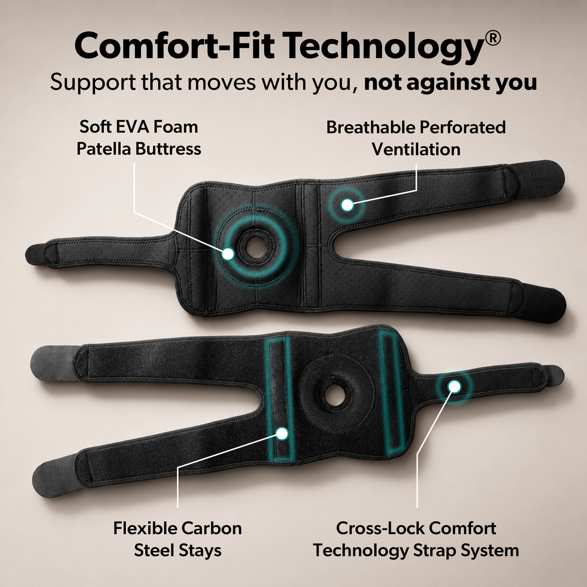Plus Size Knee Brace for Women and Men, Open Patella Wrap Support for Arthritis and Big Thighs