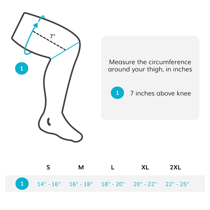 Full Leg Compression Sleeve | Copper-Infused Recovery Wrap for Calf, Thigh, Knee & Shin Pain Relief - FINAL SALE