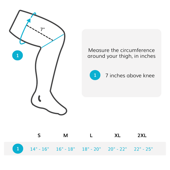 the%20sizing%20chart%20for%20the%20full%20leg%20compression%20sleeve%20comes%205%20sizes%20with%20thigh%20circumferences%20up%20to%2025%20inches%20around