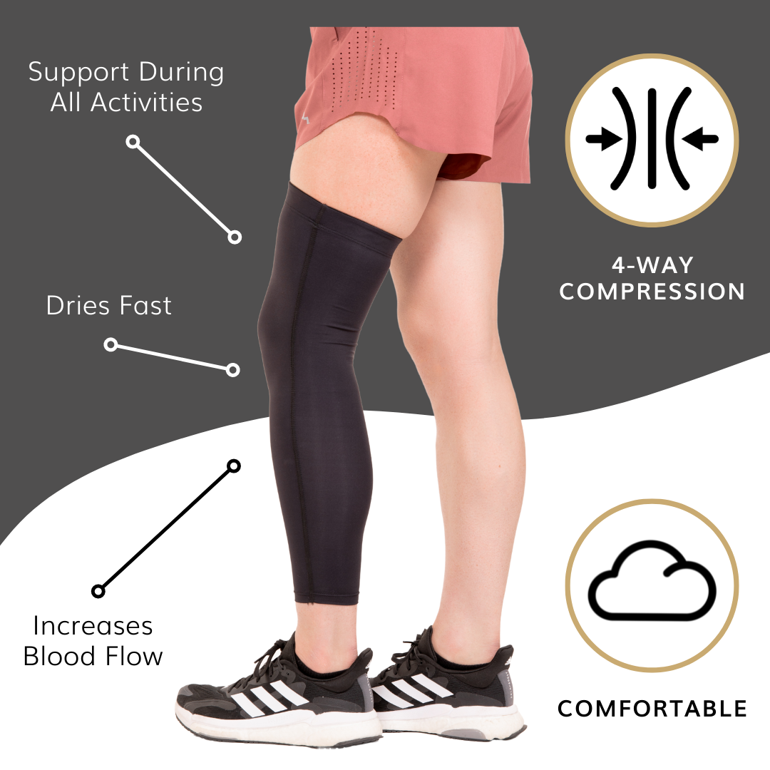 Full Leg Compression Sleeve | Copper-Infused Recovery Wrap for Calf, Thigh, Knee & Shin Pain Relief - FINAL SALE