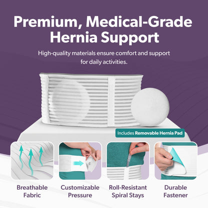 Umbilical & Abdominal Hernia Support Belt with Pad