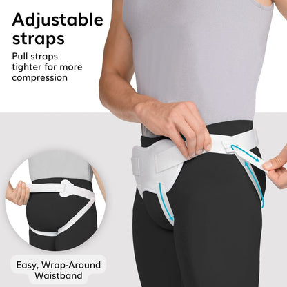 Inguinal Hernia Truss | Groin Support Brace with Adjustable Belt for Scrotal and Femoral Treatment - FINAL SALE