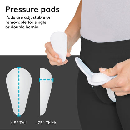 Inguinal Hernia Truss | Groin Support Brace with Adjustable Belt for Scrotal and Femoral Treatment - FINAL SALE