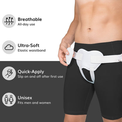 Inguinal Hernia Truss | Groin Support Brace with Adjustable Belt for Scrotal and Femoral Treatment - FINAL SALE