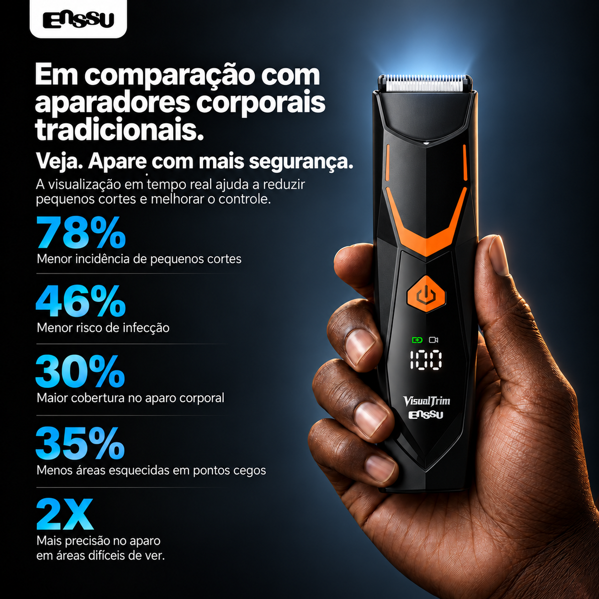ENSSU Vtrim – Aparador Corporal com Câmara e Visualização em Tempo Real