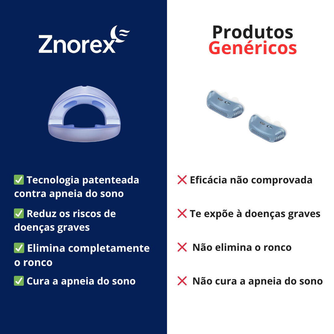 Znorex® Anti-Snoring Mouth Guard