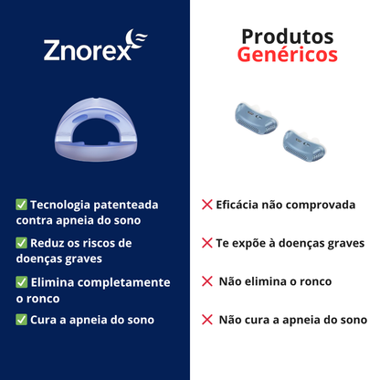 Znorex® Anti-Snoring Mouth Guard