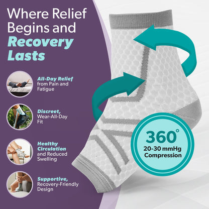 Ankle Compression Socks - Foot Support Sleeves for Plantar Fasciitis, Tendonitis, Arthritis, Ankle Sprains (1 Pair)