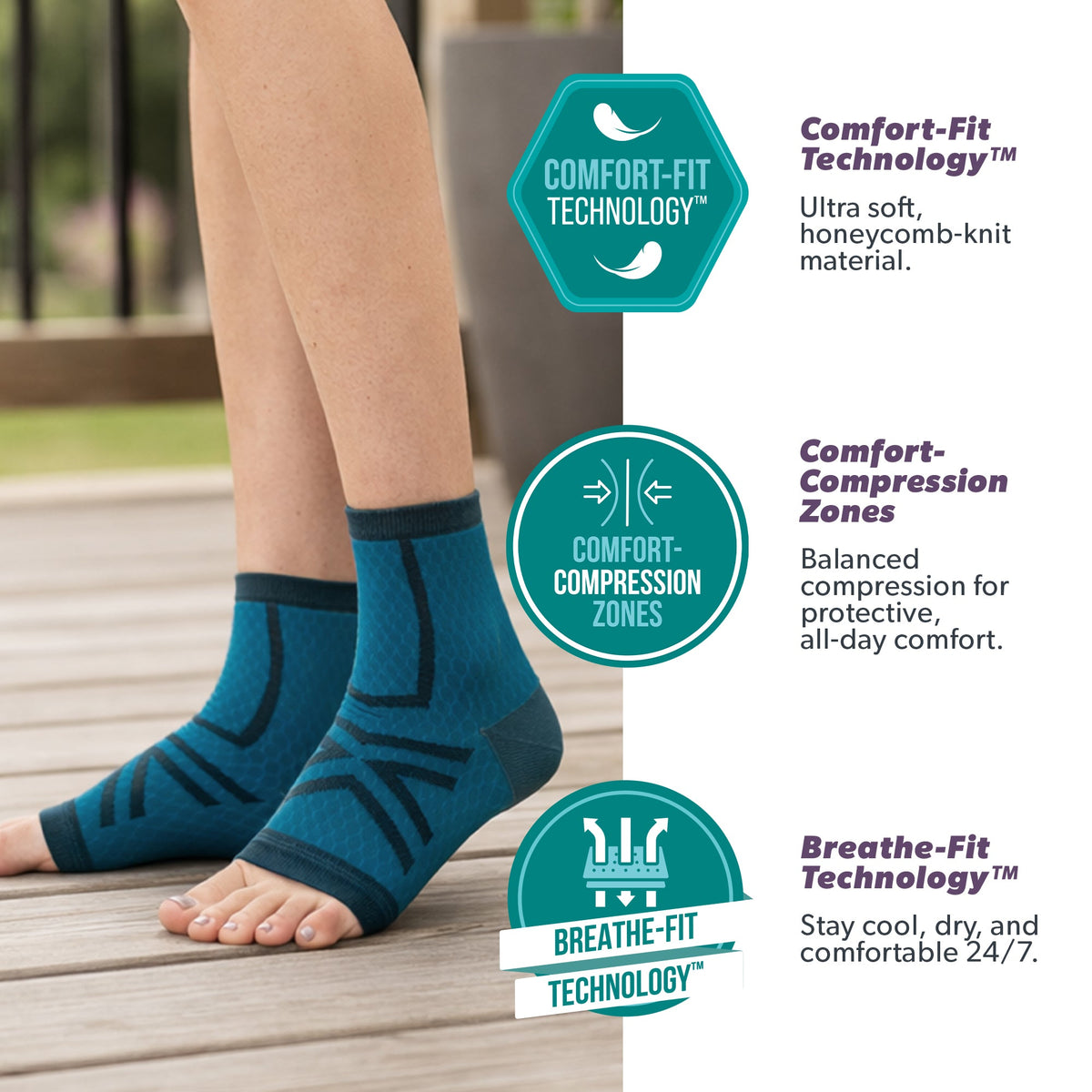 Ankle Compression Socks - Foot Support Sleeves for Plantar Fasciitis, Tendonitis, Arthritis, Ankle Sprains (1 Pair)