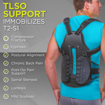 TLSO Thoracic Full Back Brace | Postural Kyphosis, Parkinson's & Fractured Vertebrae Clamshell Support