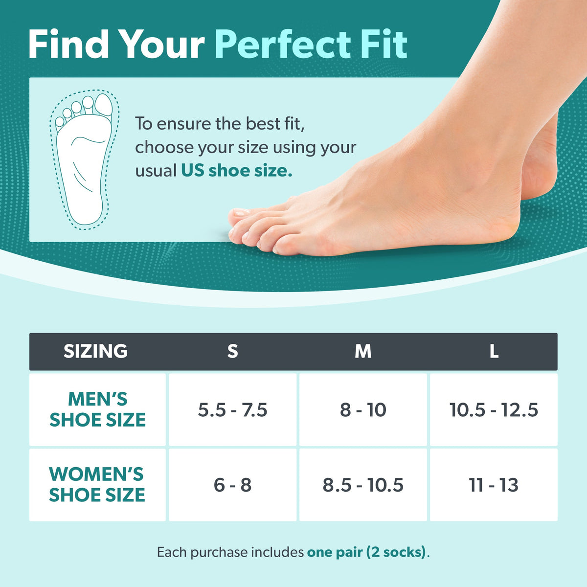 Plantar Fasciitis Relief Socks - Full-Toe Compression for Heel Spurs, Arch Pain and Achilles Tendon Support Sleeves (1 Pair)